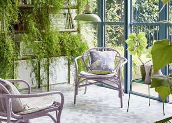 Well-Being Begins at Home